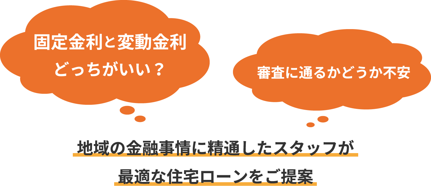 固定金利と変動金利どっちがいい？審査に通るかどうか不安地域の金融事情に精通したスタッフが最適な住宅ローンをご提案